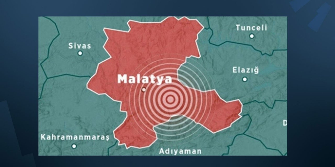 Malatya N N Ye Ilyurt Il Esinde Deprem