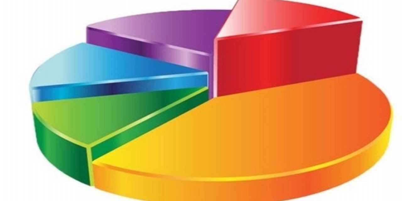 AKP'ye çalışan GENAR'ın son seçim anketi