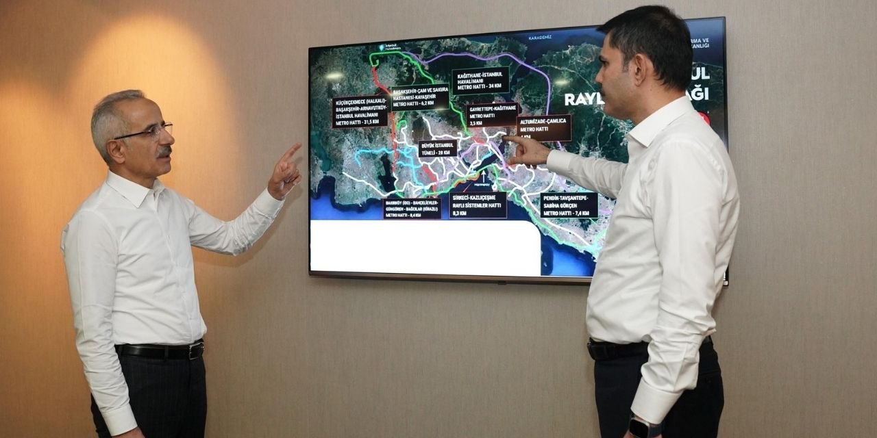 Murat Kurum'dan Bakan Uraloğlu ile paylaşım: Çilesiz İstanbul için projelerimizi konuştuk