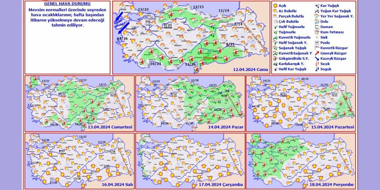 Meteorolojiden sağanak uyarısı