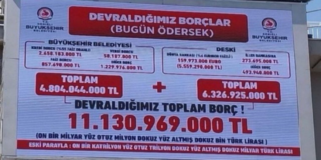 AKP'den CHP'ye geçen Denizli'de eski dönemin borcu panoya asıldı