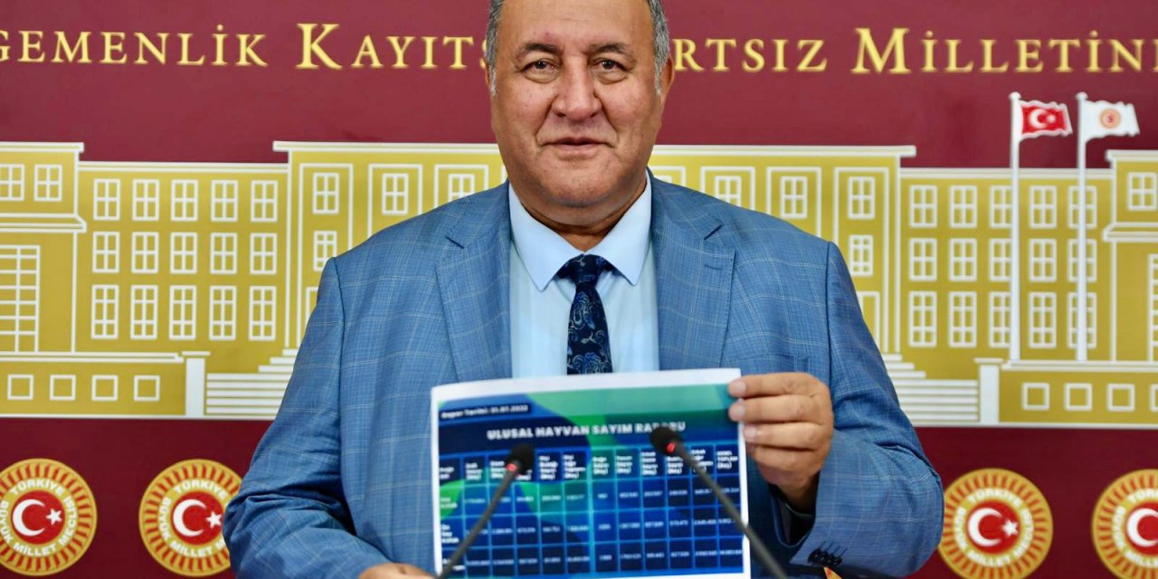 CHP'li Gürer: "Et ve Süt Kurumu Zamları Geri Almalıdır"