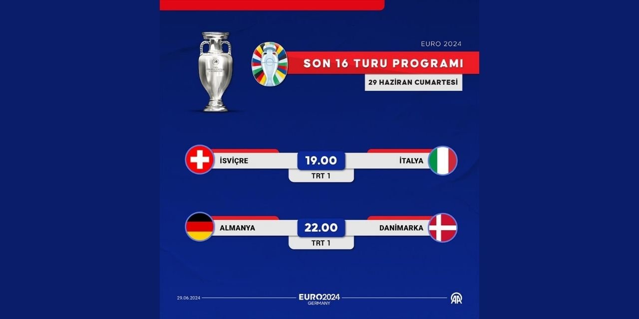 Euro 2024'te son 16 maçları başlıyor