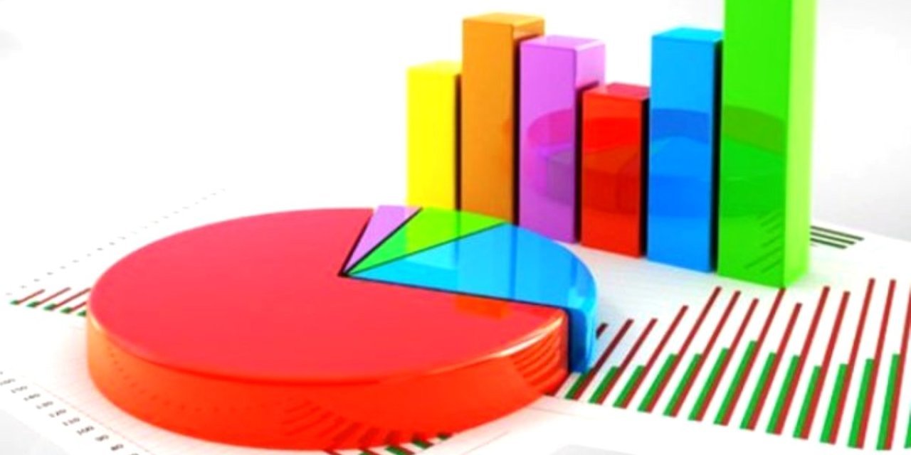 Anket: Türkiye'nin en önemli sorunu nedir?