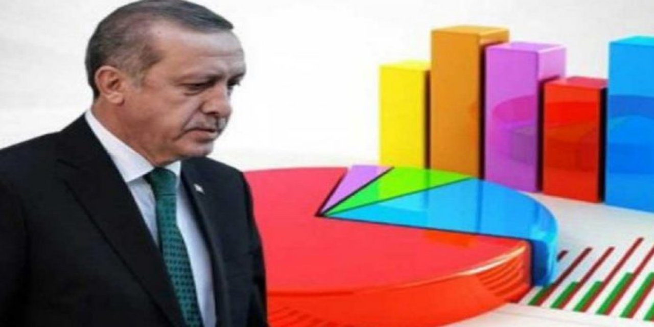 MetroPOLL araştırdı  AKP 31.3 