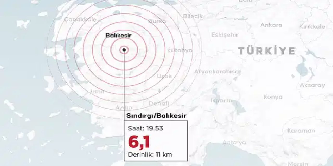 'Bu büyüklükte depremin sebebiyet vermeyeceği artçı sarsıntılar yaşanıyor'