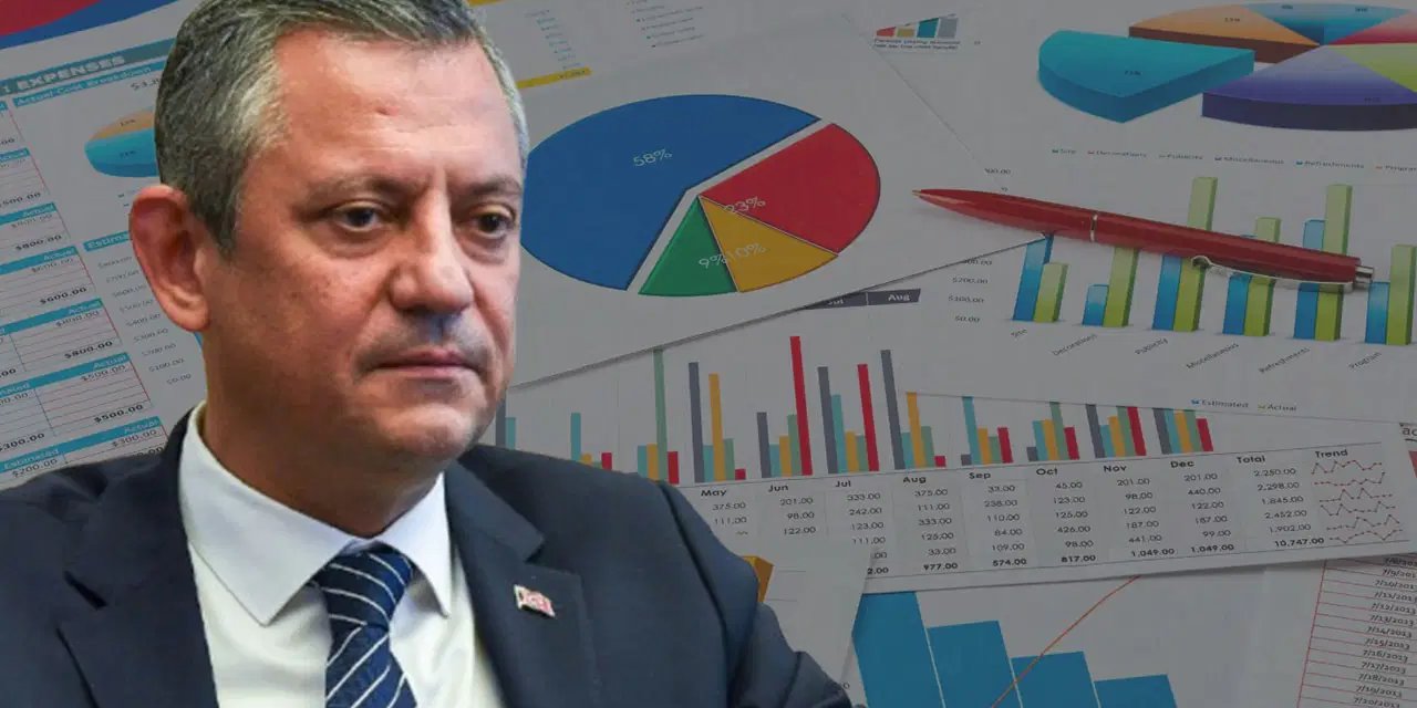 Özgür Özel'in masasındaki anket ortaya çıktı: 'Yüzde 70 inanmıyor'