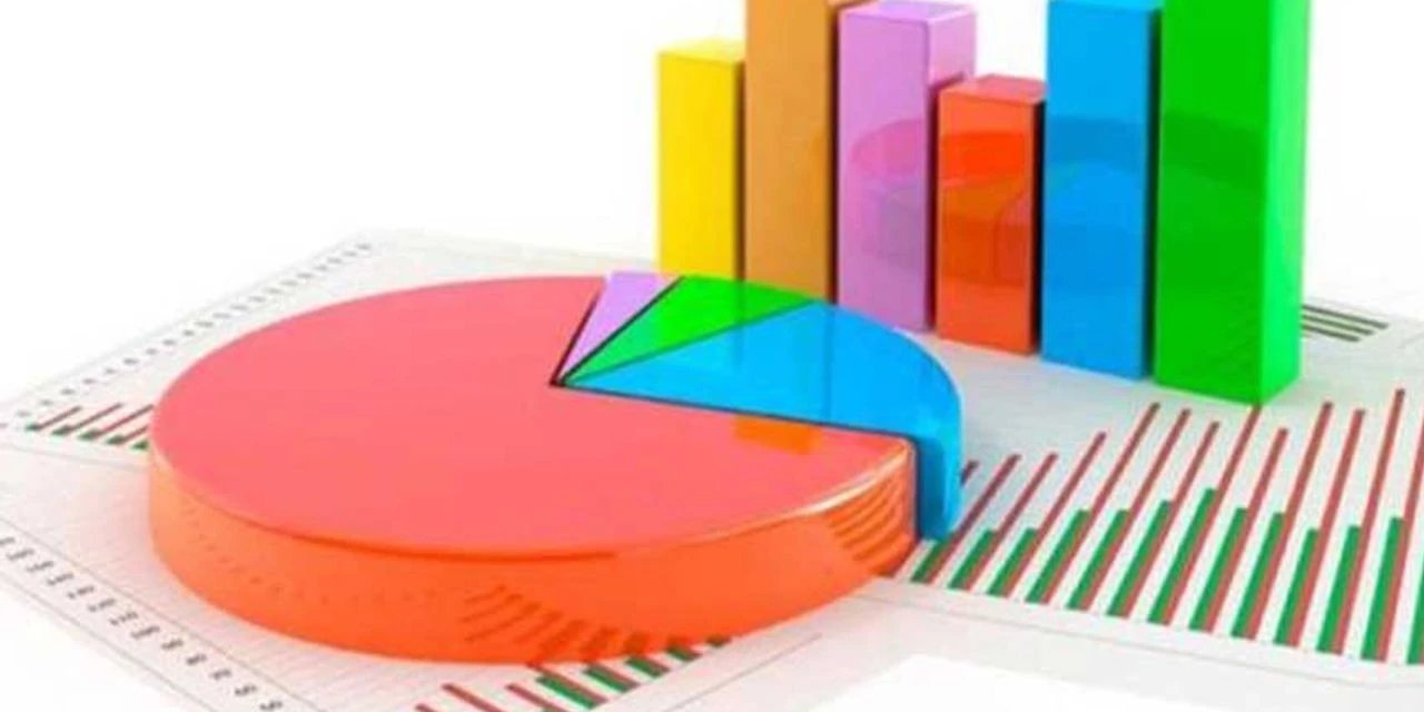 İşte Özgür Özel'in masasındaki anket