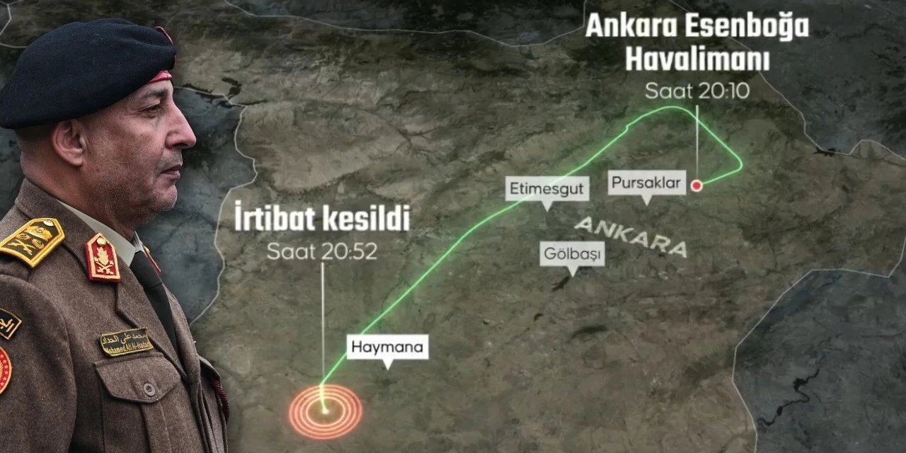 Libya, Ankara'da uçağın düşme nedenini açıkladı