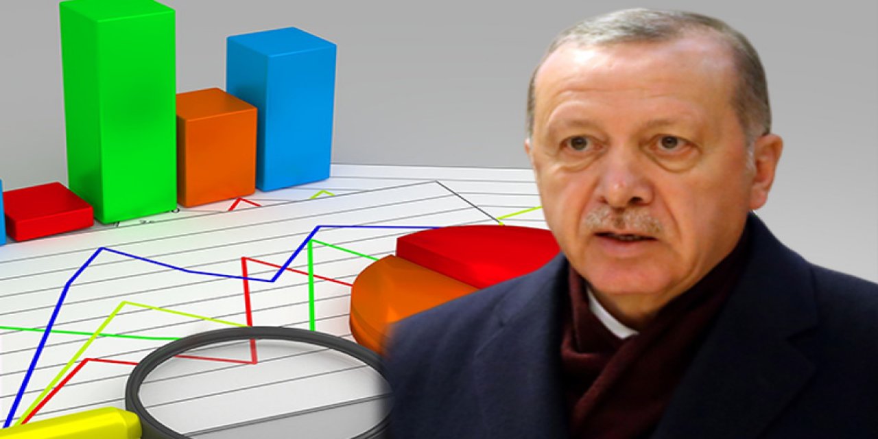 İngiltere'den Erdoğan'a kötü haber! İngiliz gazeteci Türkiye'deki son oy oranlarını açıkladı!