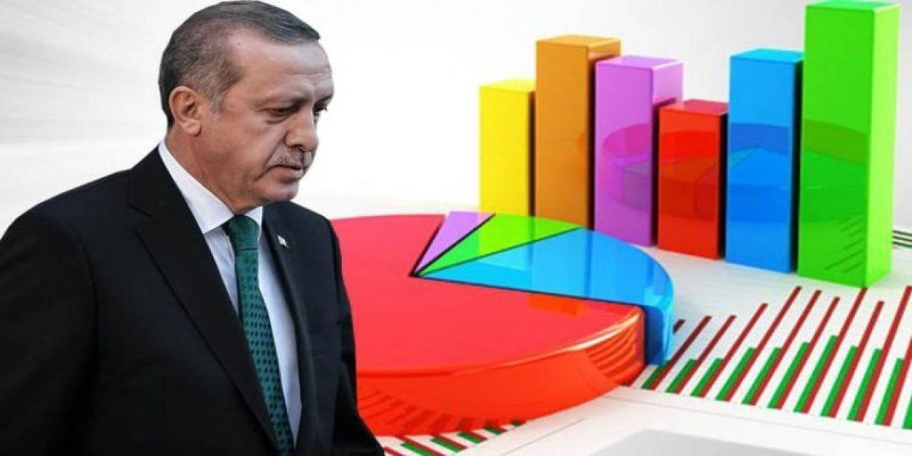 Saray yeni denklem arıyor... İktidara anket şoku! Erdoğan yüzde 40, AKP yüzde 32!