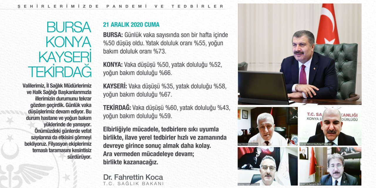 Bakan Koca, 4 ildeki koronavirüste gelinen son gelişmeleri paylaştı