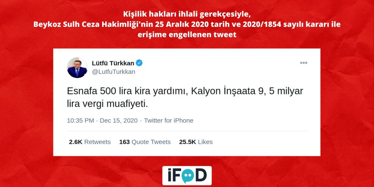 İYİ Parti'li Lütfü Türkkan'ın 'Kalyon İnşaat' paylaşımına erişim engeli