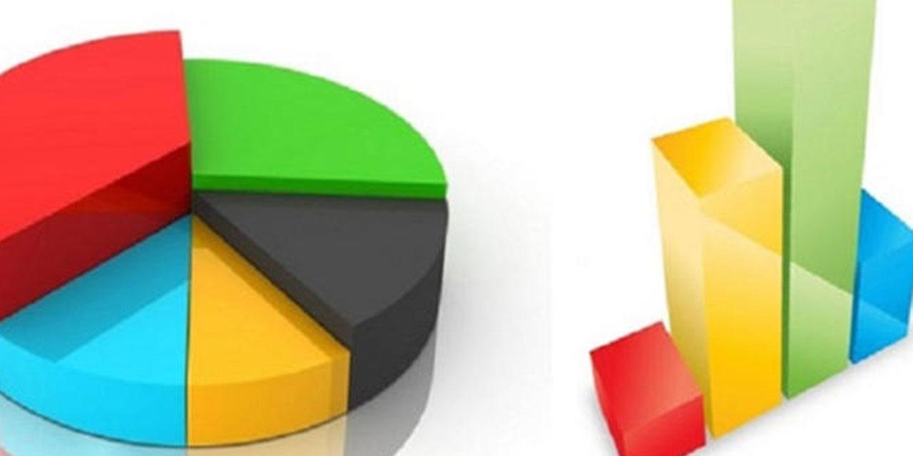 MAK Danışmanlık, Eylül ayı son anketini açıkladı. Millet İttifakı önde