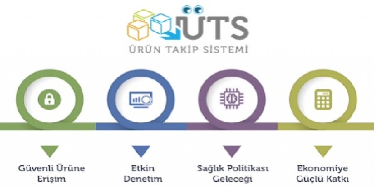 ‘ÜTS’ye kayıtlı olmayan maskeleri sakın almayın