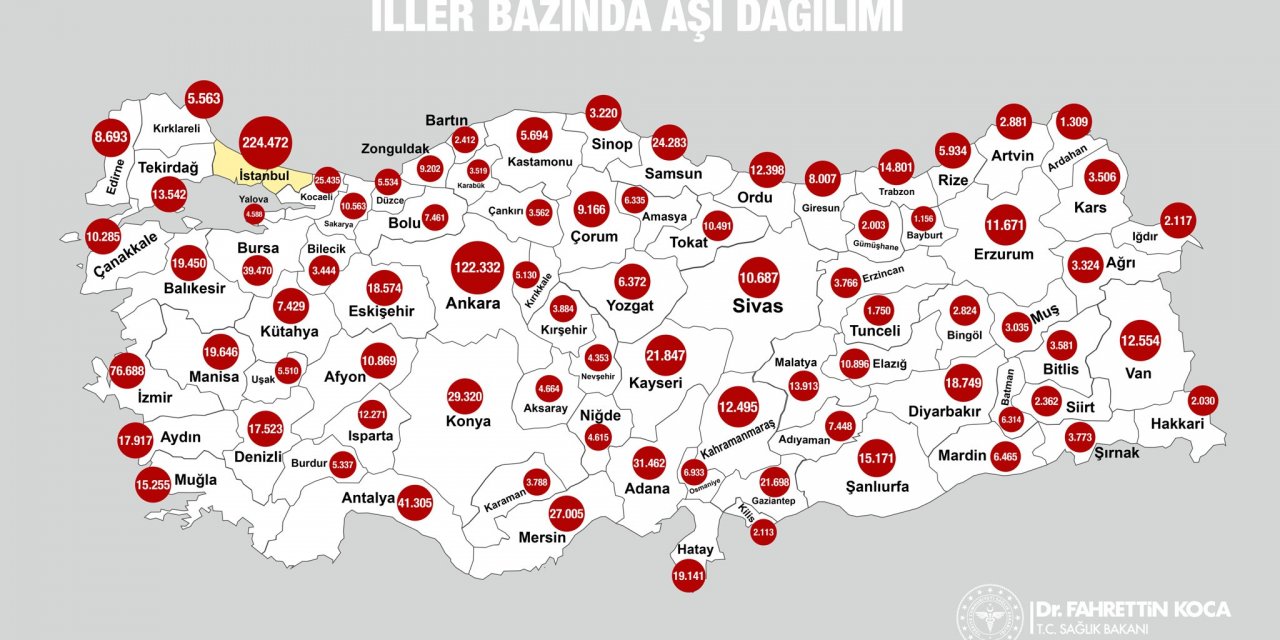 Bakan Koca: 1 milyon 200 binden fazla kişi aşı oldu