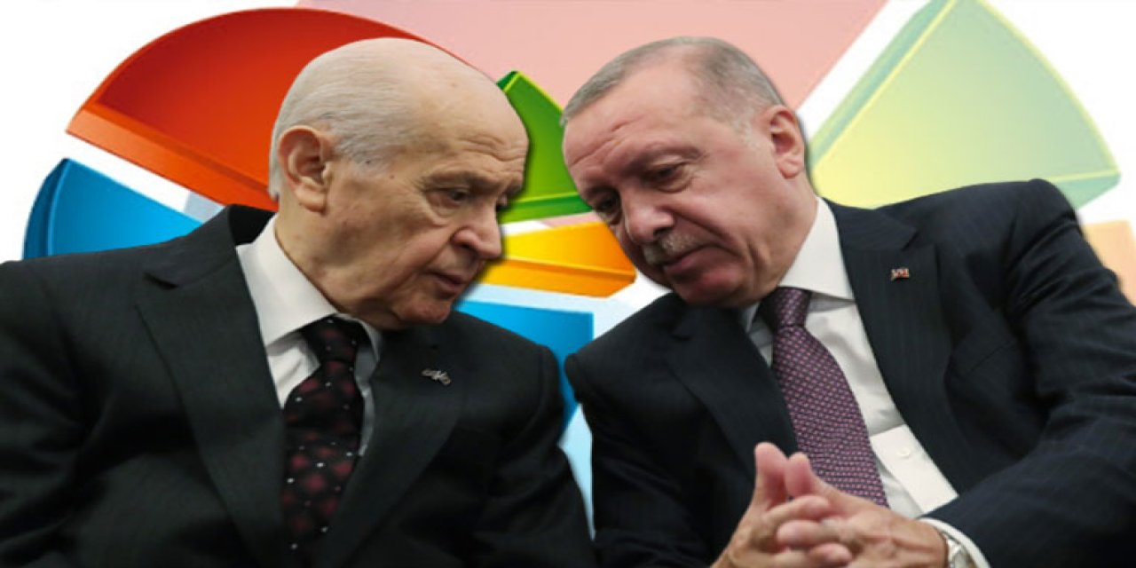 MetroPOLL Araştırma'nın "Türkiye'nin Nabzı - Ayın 5 Rakamı" anketinin sonuçları açıklandı:  AKP ve MHP'ye oy verenlerde büyük değişim