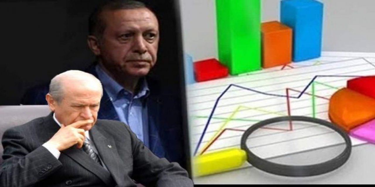"Cumhur İttifakı"na soğuk duş! Bu anket sonucu Erdoğan ve Bahçeli'yi çok üzecek!