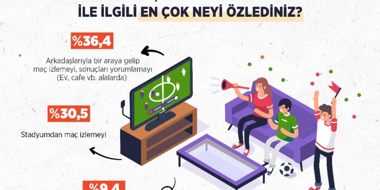 “Futbolu omuz omuza yaşamayı özledik”