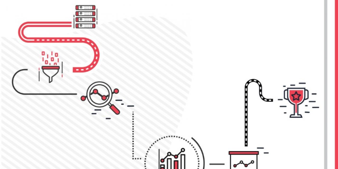 Savunma sanayi için yerli yazılım atağı