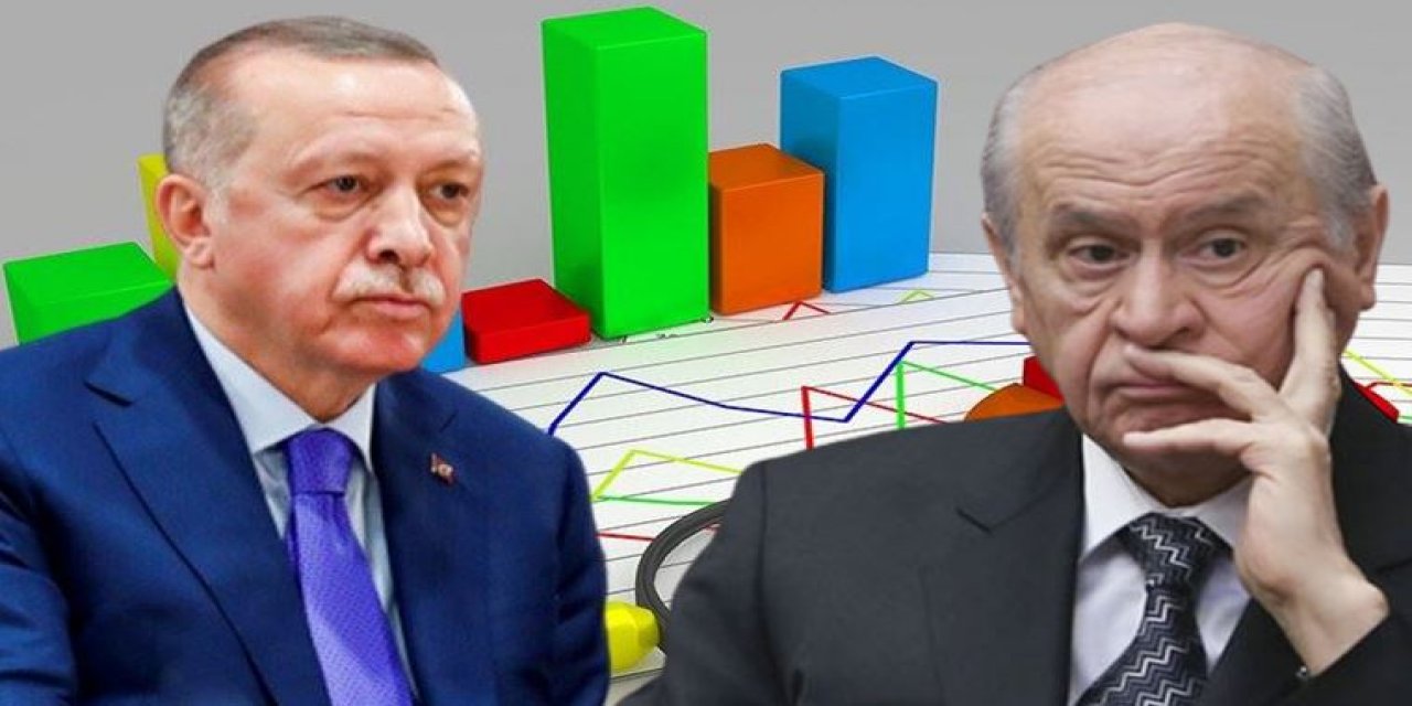 Bu sonuçlar Erdoğan ve Bahçeli'nin hiç hoşuna gitmeyecek! Şubat ayı anketinden Cumhur İttifakı'na büyük şok!