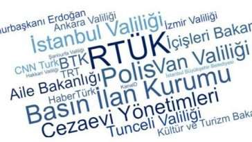 2020’de Sansür ve Otosansür Raporu: En çok sansür uygulayan kurum...