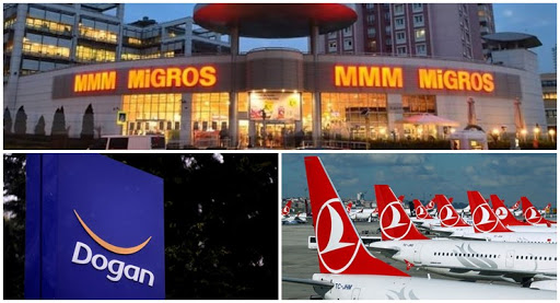 2020’de dev şirketler ne kadar kâr, ne kadar zarar etti?