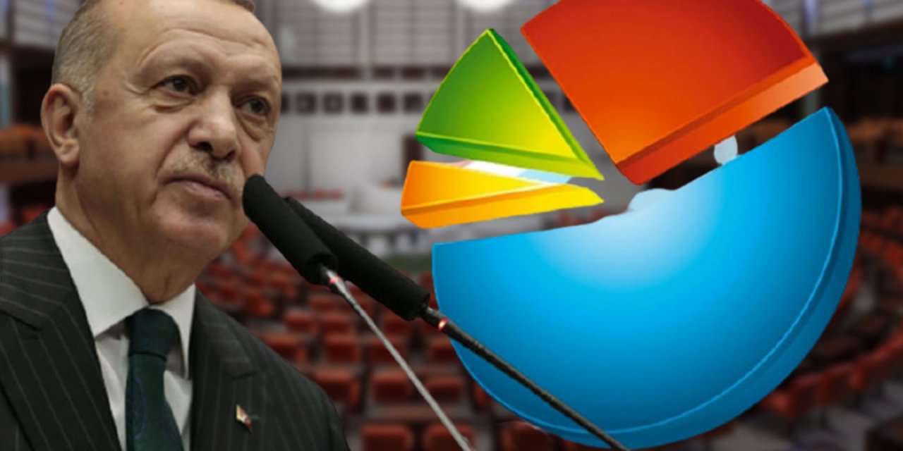 AKP’lilerin yüzde 53.7’si... MHP’lilerin yüzde 89.5’i... Dikkat çeken araştırma: Vatandaş "Kararlar Melis'te alınsın" dedi!