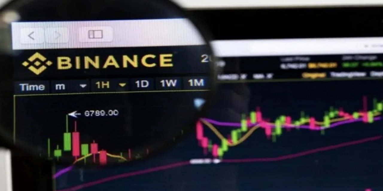 Kripto para borsası Binance’e inceleme!