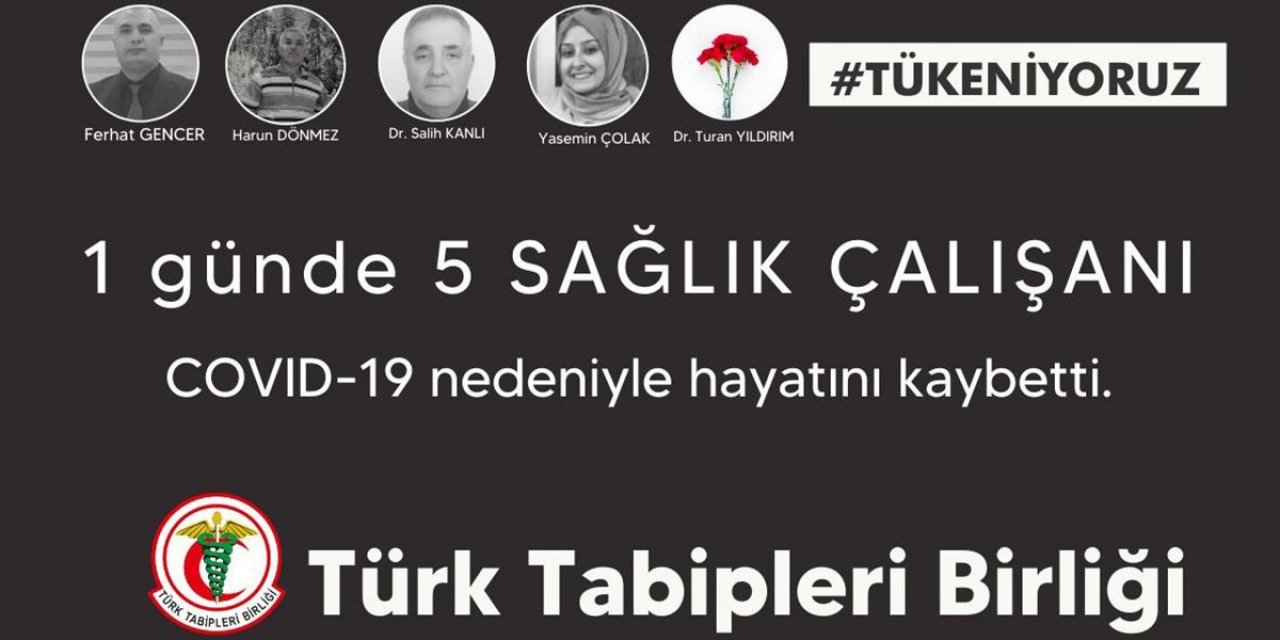 TTB: Bir günde 5 sağlık çalışanı