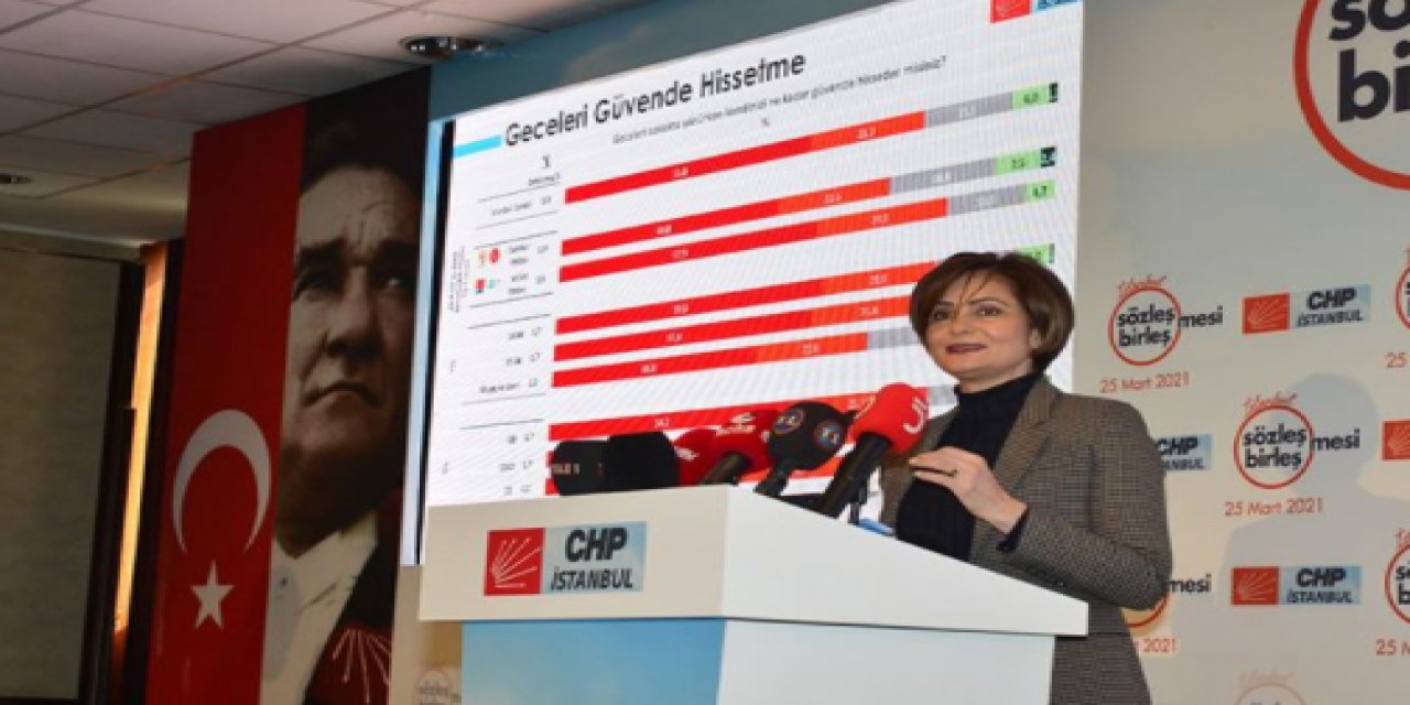 "İktidar kaybederken, kadınların payını almasından korkuyor" Canan Kaftancıoğlu'ndan çarpıcı açıklamalar...