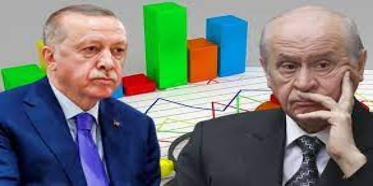Uluslararası anketten Cumhur İttifakı'na büyük şok! AKP ve MHP'nin oyları eridi! Millet İttifakı'nda dikkat çeken artış!