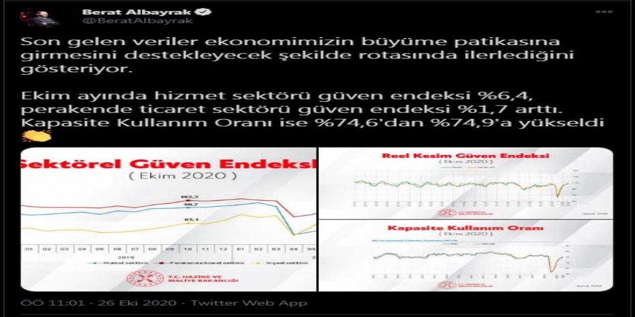 Bakan Albayrak baktı, büyüme rotasında!