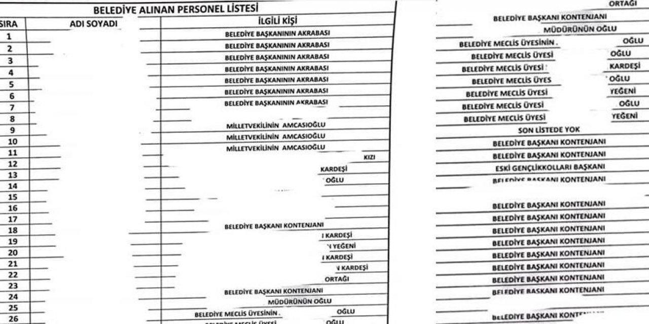 "Parmağı olanı rezil ederim" demişti... AKP'li belediyenin "torpil listesi"ne Genel Merkez'den müdahale! İptal edildi...