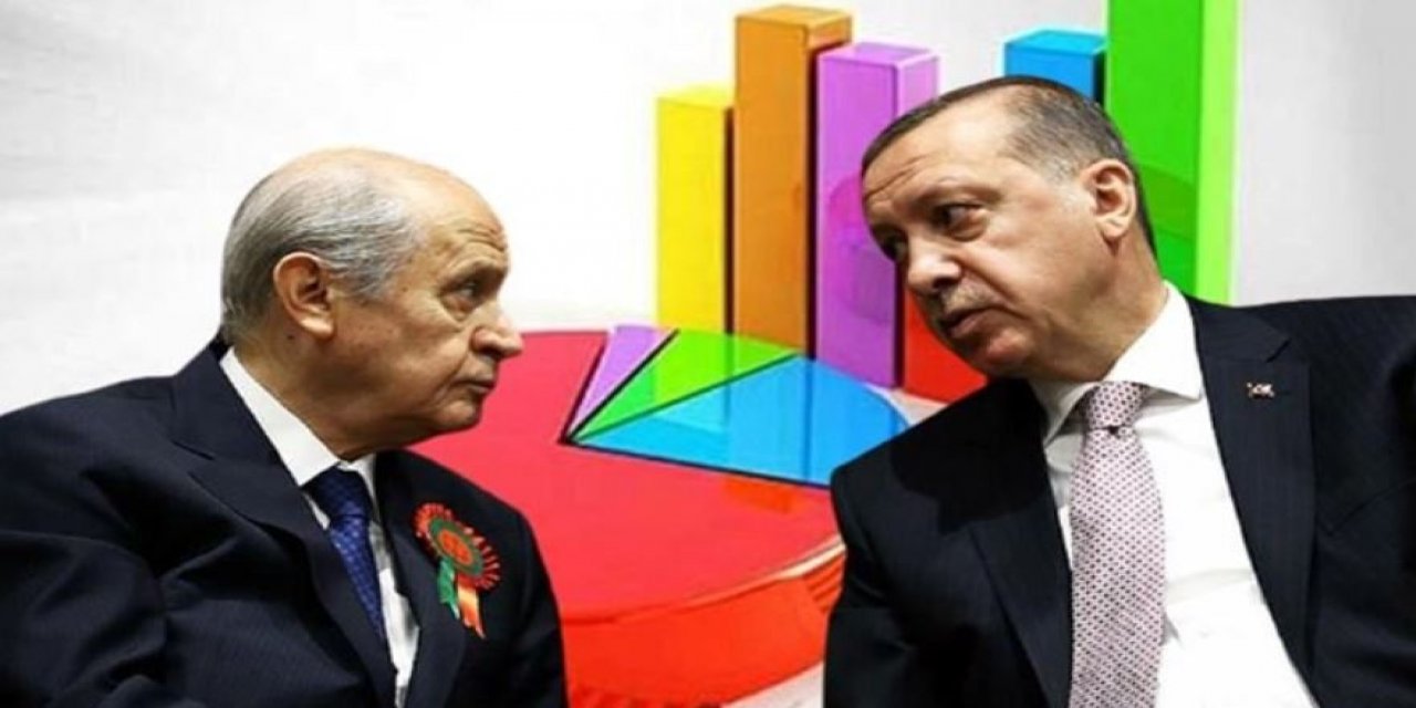 Uluslararası anket şirketi paylaştı! Cumhur İttifakı’nın oyları eriyor...