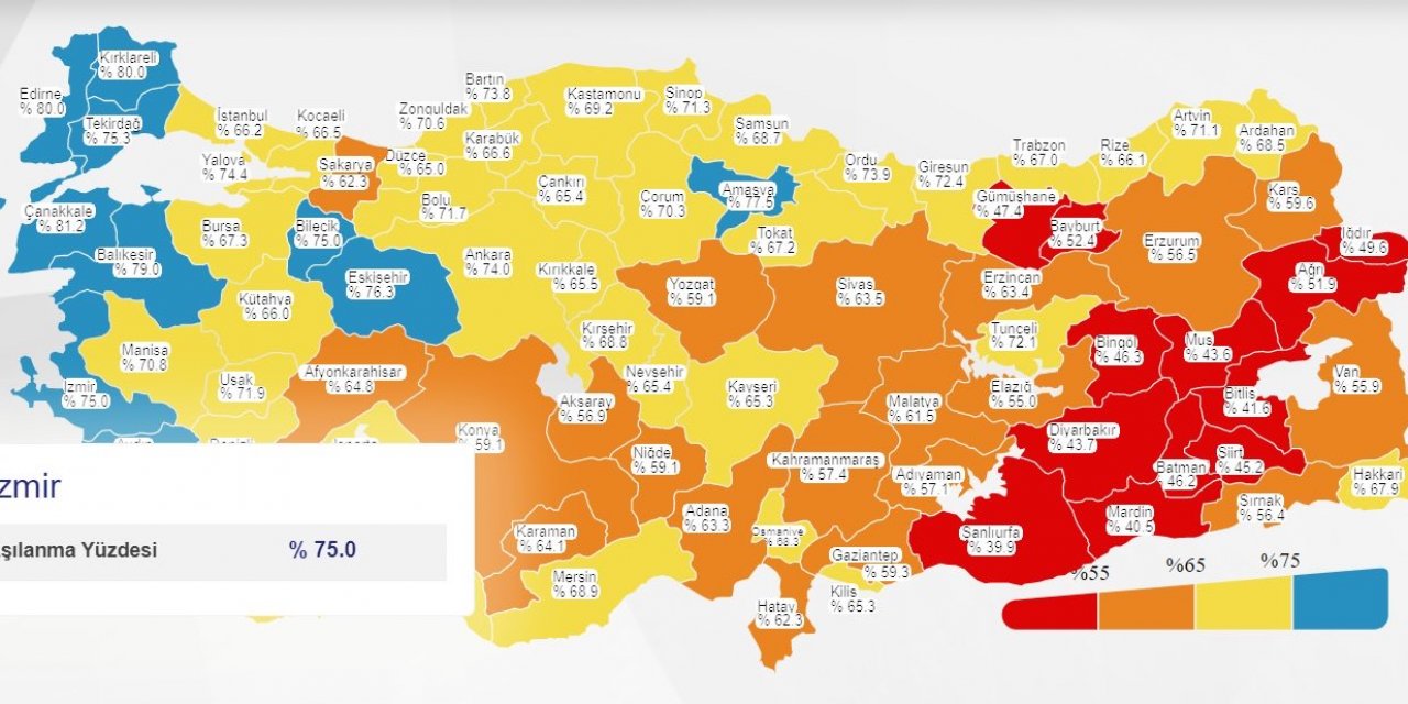 İzmir aşılamada mavi kategoriye girdi