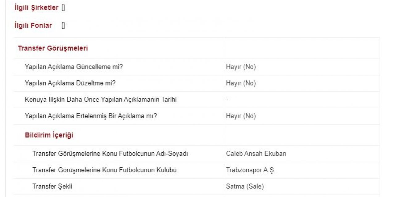 Trabzonspor’dan Ekuban için KAP’a resmi açıklama