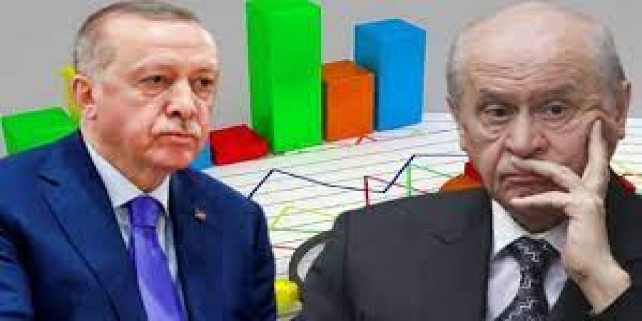 İktidara soğuk duş! Dibi gördüler... Seçim anketinde "Cumhur İttifakı"nın büyük düşüşü...