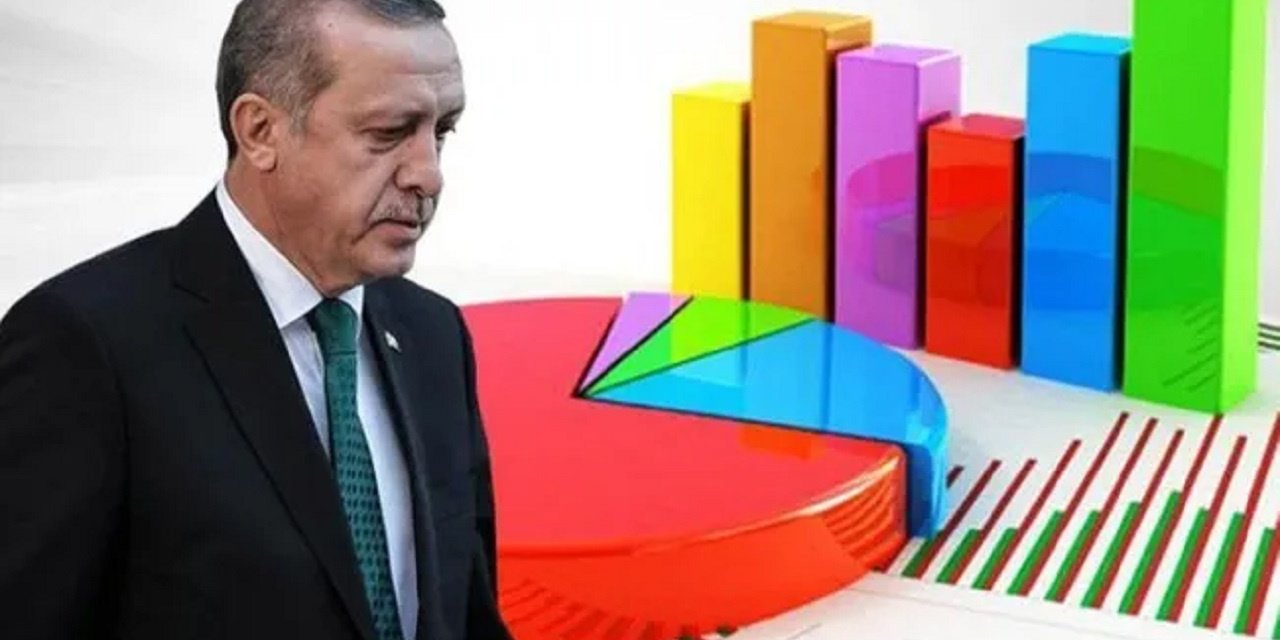 "Neresinden toplarsan topla 50 etmiyor" dedi ve son anket sonuçlarını açıkladı! Erdoğan'a soğuk duş! "Zordalar"