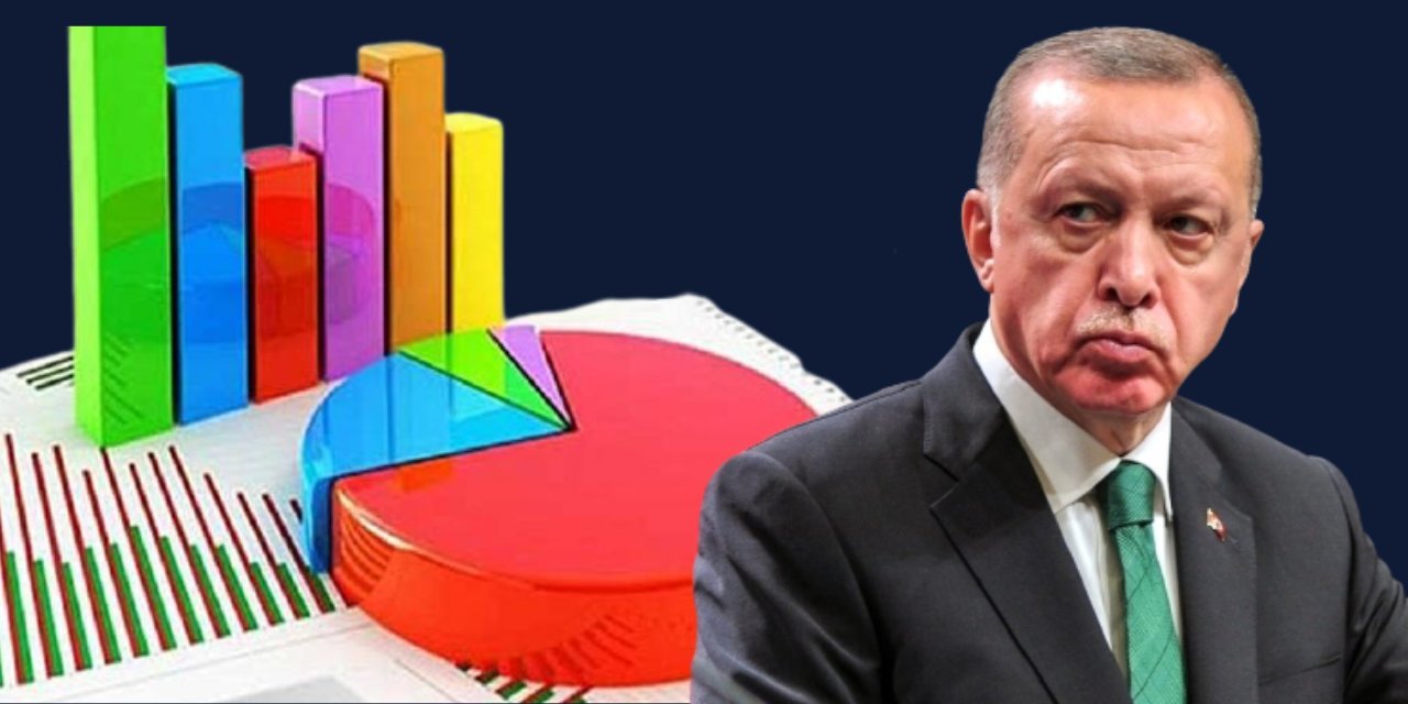 AKP-MHP İttifakı kaybediyor!