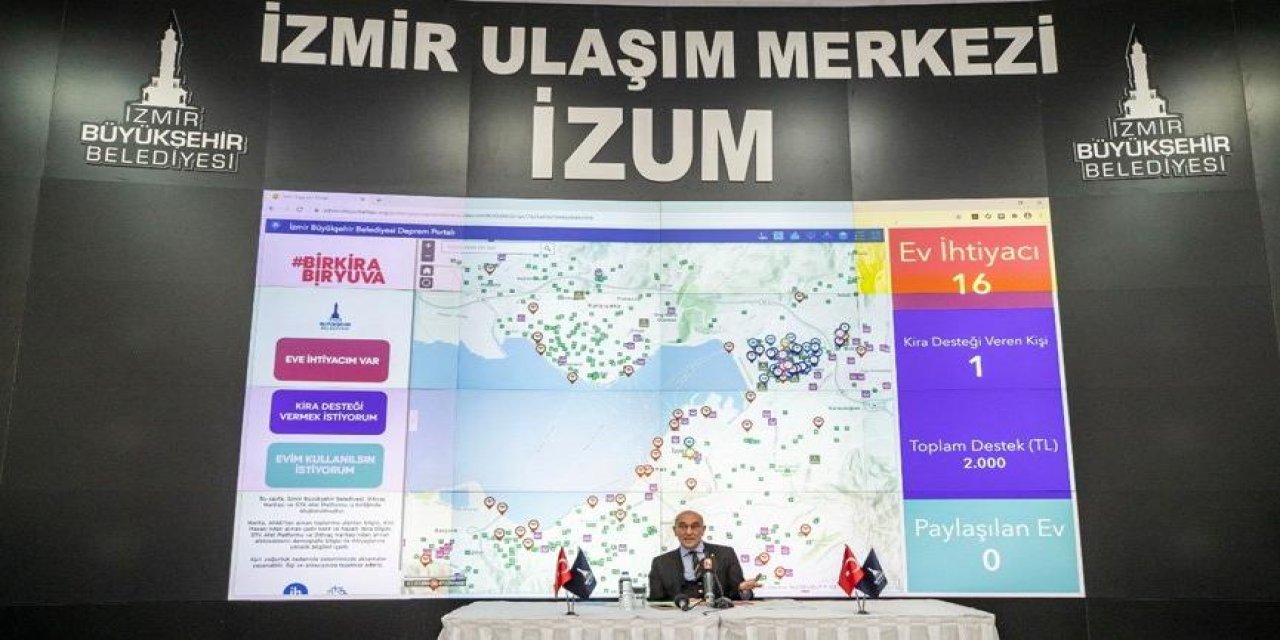 Tunç Soyer düğmeye bastı! "Bir Kira Bir Yuva" kampanyasına büyük destek!