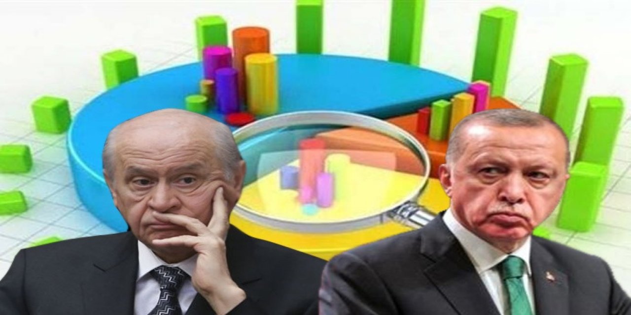 Son anketten Saray'a soğuk duş: Millet, Cumhur'a fark attı