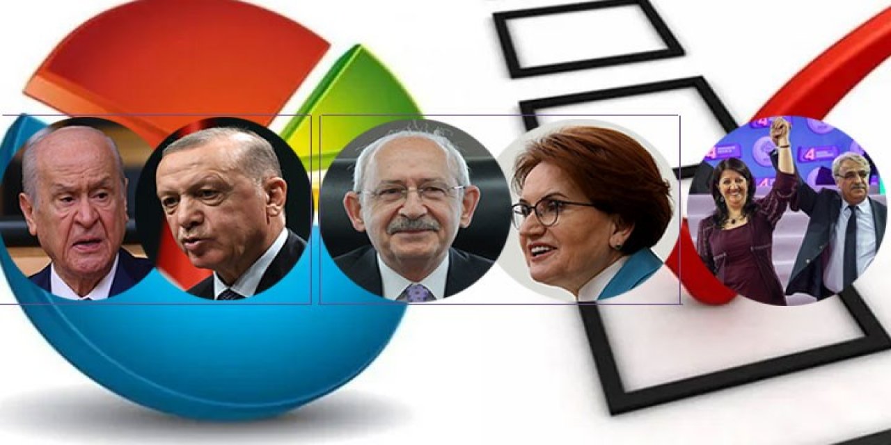 21 farklı şirket 103 anket... "İktidar bloğunda sistematik düşüş var"