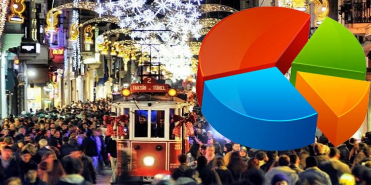 Metropoll anket sonuçlarını açıkladı: AKP ve CHP'nin oyu nasıl değişti?