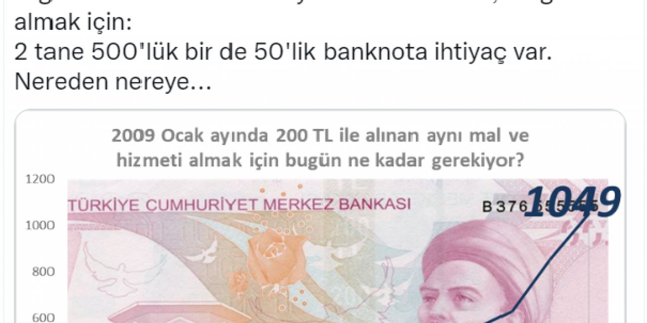 ÖZTRAK’TAN 500 TL’LİK BANKNOT YORUMU: İLK BASILDIĞINDA 200 TL İLE ALINANLAR İÇİN BUGÜN 2 TANE 500’LİK BİR 50’LİĞE İHTİYAÇ VAR