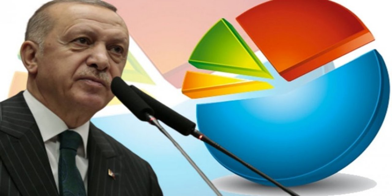 Optimar anketi: Erdoğan ilk turda seçilemiyor, oy oranı AKP'nin de altında