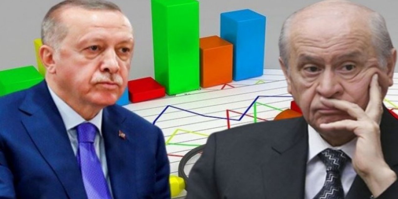 Anketten Erdoğan ve Bahçeli'ye kötü haber: Cumhur İttifakı geriledi, oylar Millet İttifakı'na doğru