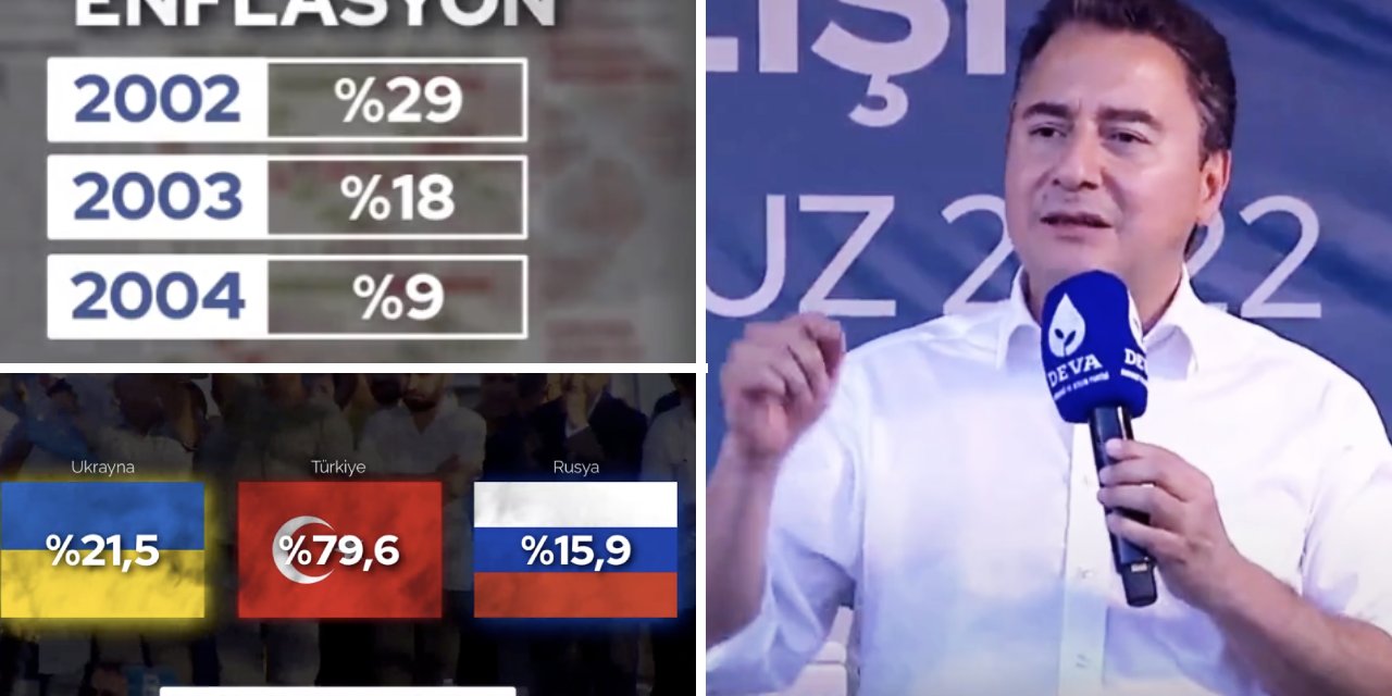 Babacan, krizi savaşa bağlayan iktidara seslendi: Rusya ve Ukrayna'da bile enflasyon bu kadar yüksek değil