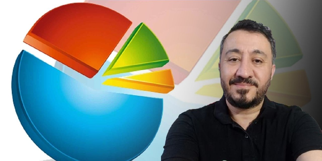 Kemal Özkiraz: Halk TV Kemal Kılıçdaroğlu karşıtlığı yapıyor