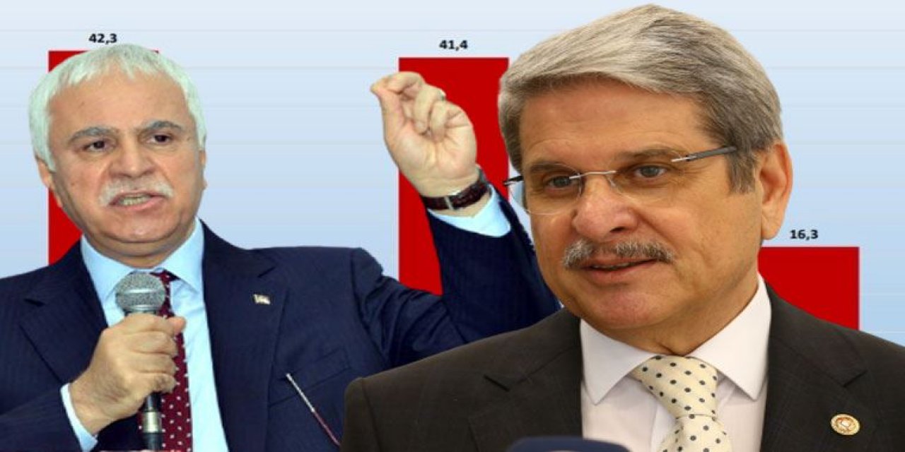 Koray Aydın ve Aytun Çıray anket sonuçlarıyla açıkladı! İşte İYİ Parti'nin oy oranı...